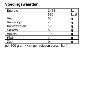 Amandelen bruin