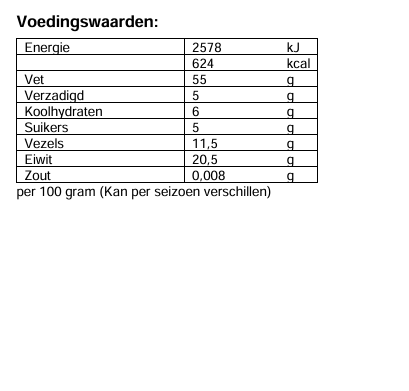 Amandelen humor