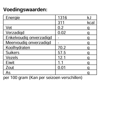 Blauwe bessen gedroogd