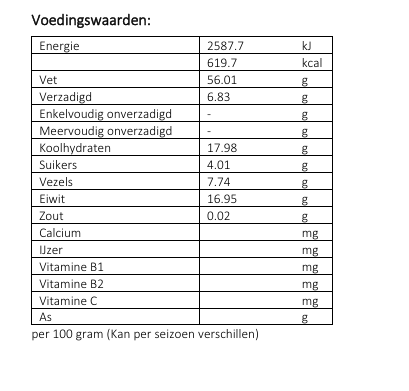 Boerennoten mix natuurlijk en ongezouten