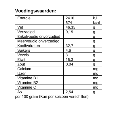 Cashewnoten raw - ongebrand en ongezouten