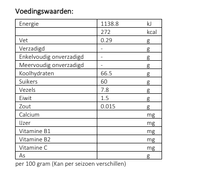 Dadels Medjoul Jumbo