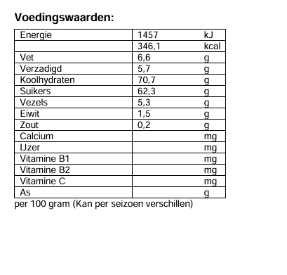 Exotische fruitmix