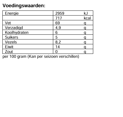 Hazelnoot bruin ongezouten