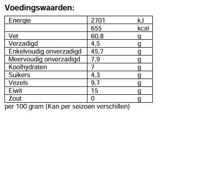 Hazelnoten geblancheerd ongezouten