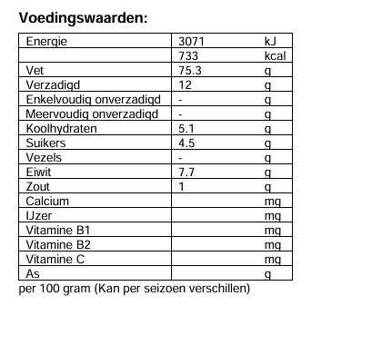 Macadamia noten gebrande zouten