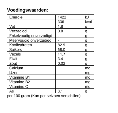 Moerbei bessen gedroogd