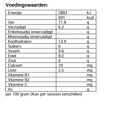 Pecannoten raw ongezouten