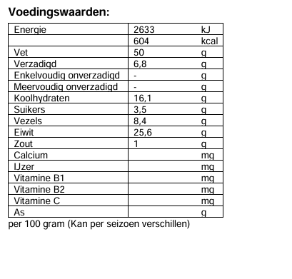 Pinda's gezouten