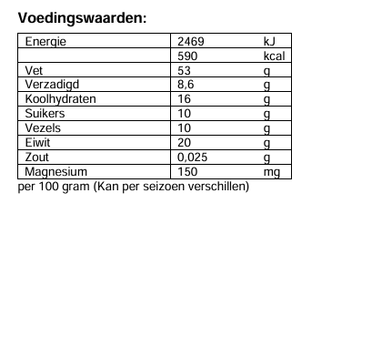 Pistachenoten ongezouten