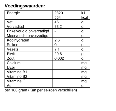Pompoenpitten