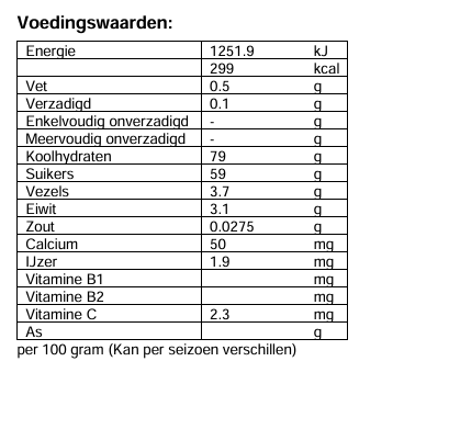Rozijnen geel jumbo zonder pit