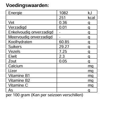 Tutti Frutti gedroogd zonder pit