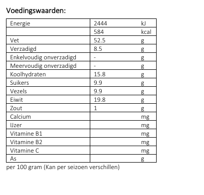 Pistachenoten geroosterd gezouten